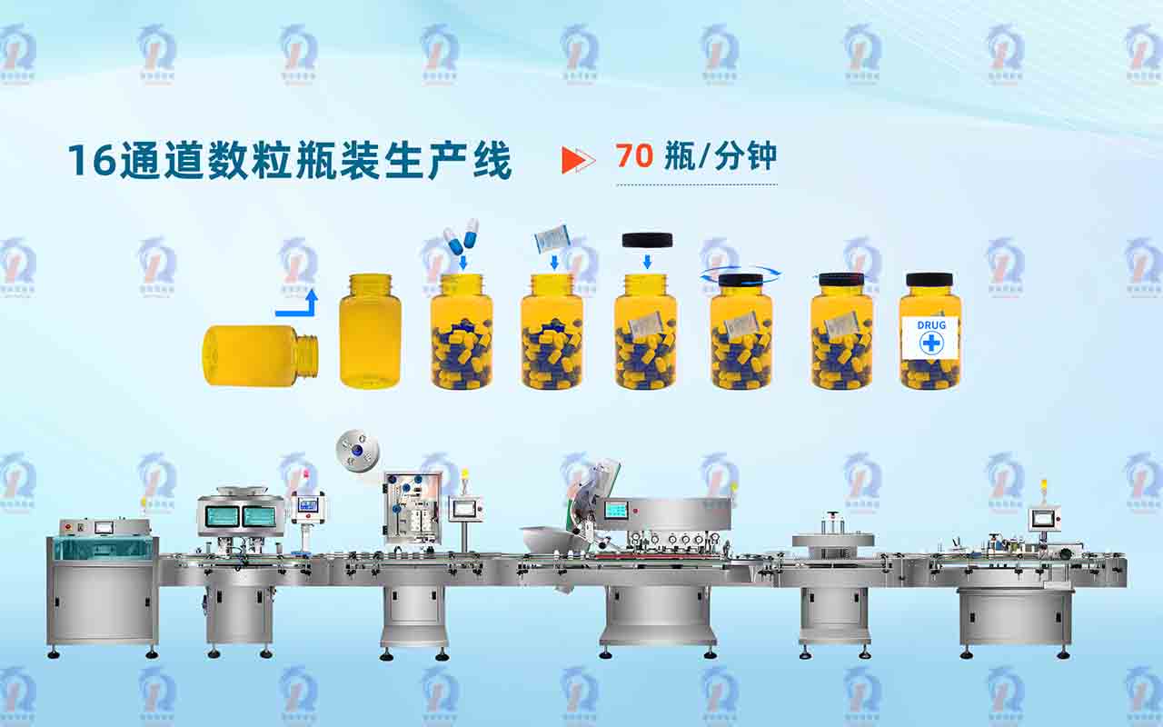 16C数粒线
