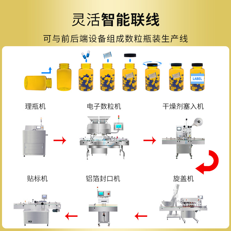 RQ-GZJ-600干燥剂塞入机